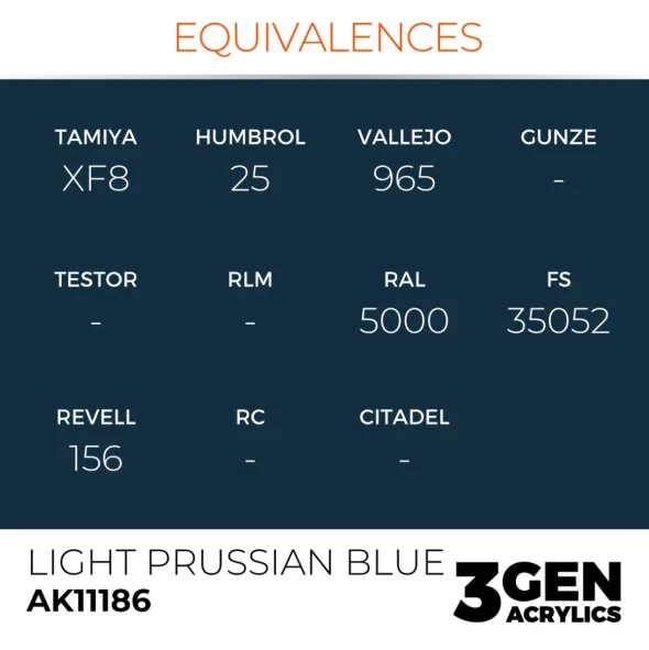 3Gen Ak Interactive - Light Prussian Blue