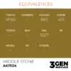 3Gen Ak Interactive - Middle Stone