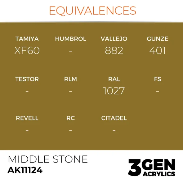 3Gen Ak Interactive - Middle Stone