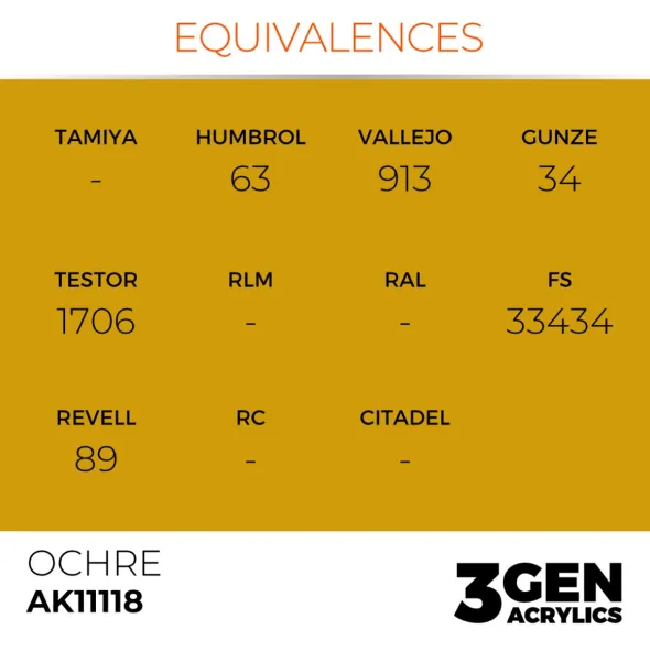 3Gen Ak Interactive - Ochre