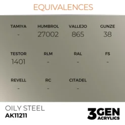 3Gen Ak Interactive - Oily Steel