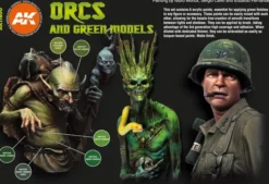 3Gen Ak Interactive - Orcs and Green Models