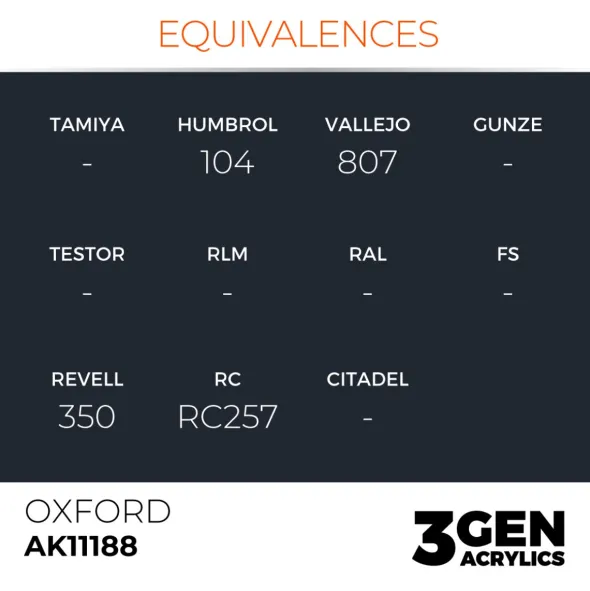 3Gen Ak Interactive - Oxford