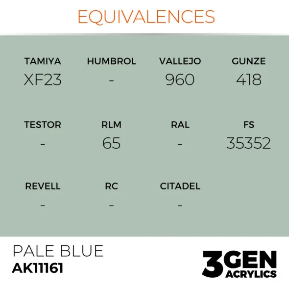 3Gen Ak Interactive - Pale Blue