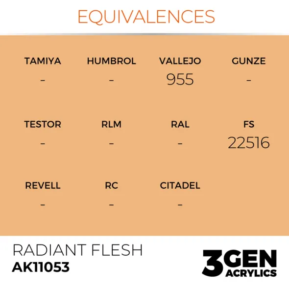 3Gen Ak Interactive - Radiant Flesh