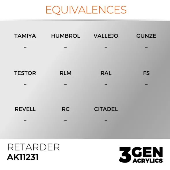 3Gen Ak Interactive - Retarder
