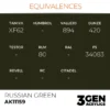 3Gen Ak Interactive - Russian Green