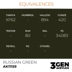3Gen Ak Interactive - Russian Green