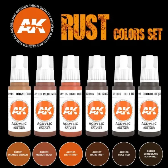 3Gen Ak Interactive - Rust and Abandoned
