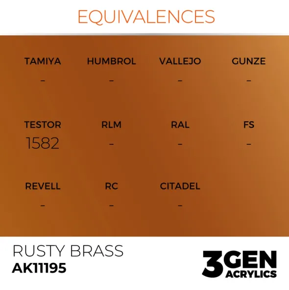 3Gen Ak Interactive - Rusty Brass