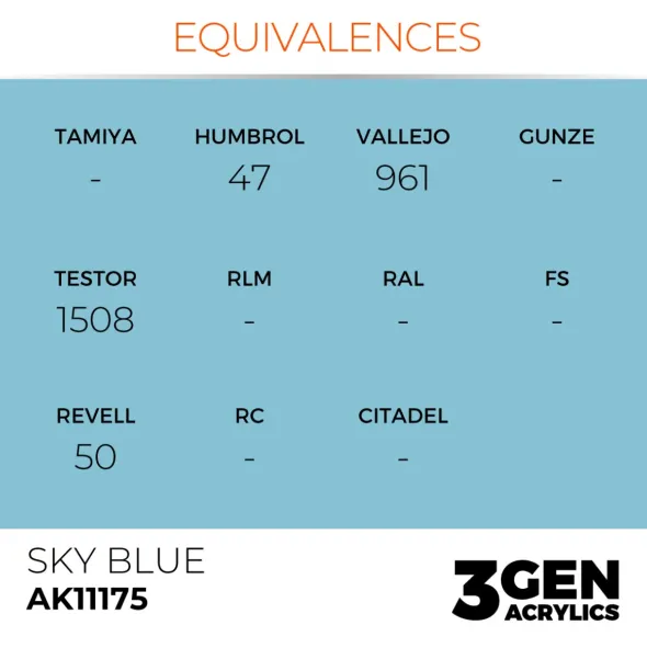 3Gen Ak Interactive - Sky Blue