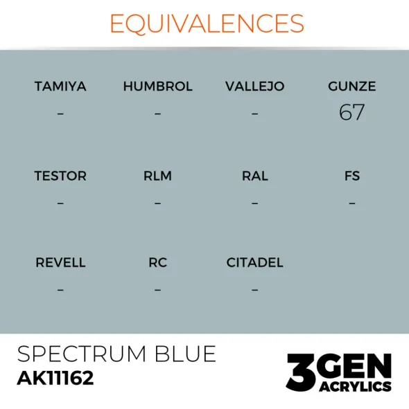3Gen Ak Interactive - Spectrum Blue