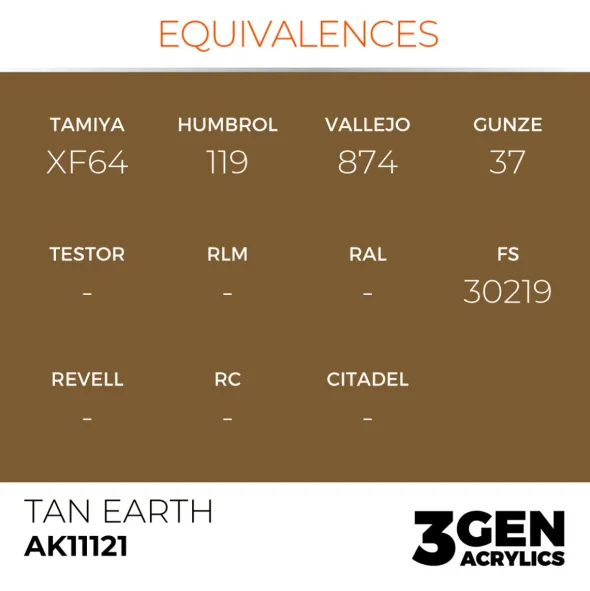 3Gen Ak Interactive - Tan Earth