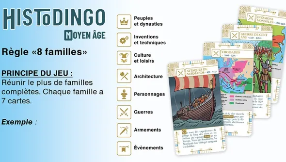 Histodingo Moyen-Age