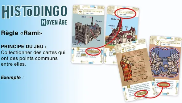 Histodingo Moyen-Age
