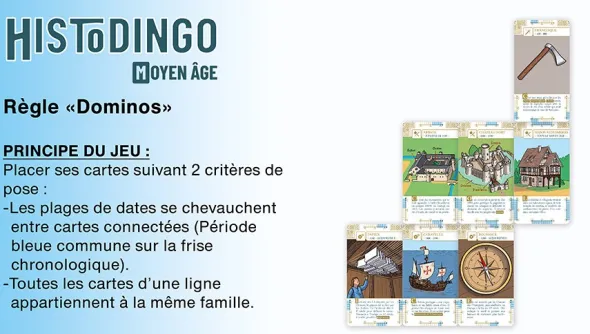 Histodingo Moyen-Age