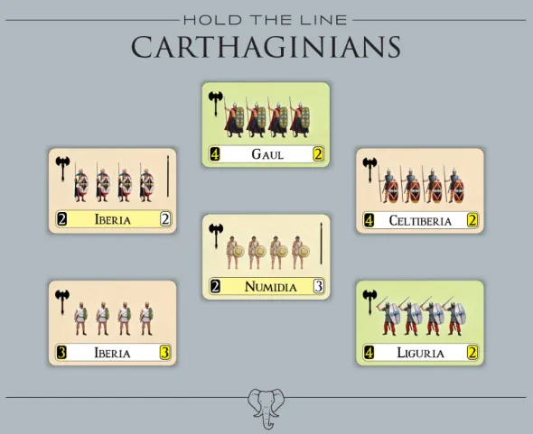 Hold the Line: Hannibal