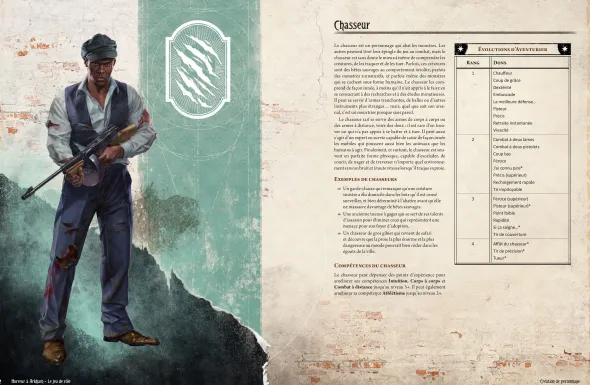 Horreur à Arkham : Le Jeu de Rôle - Manuel Essentiel