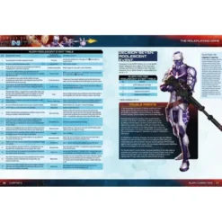 Infinity RPG - Aleph Supplement