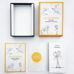 Jeu des Besoins