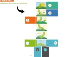 Jeu des COcréations - nouvelle édition