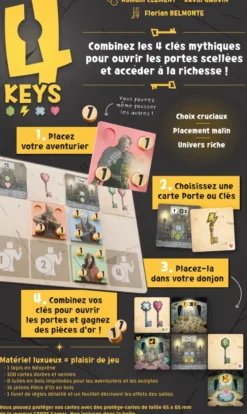 4 Keys