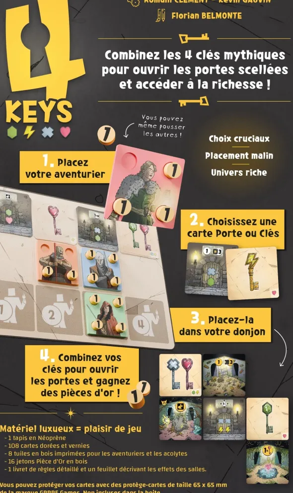 4 Keys