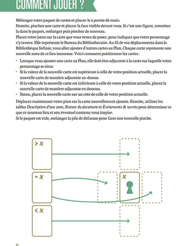 La Bibliothèque Infinie