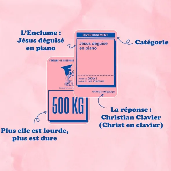 L'Enclume