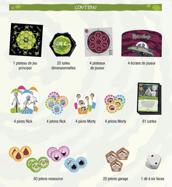Les 100 Jours de Rick et Morty
