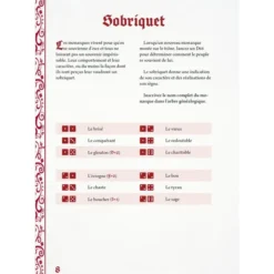 Lignées Royales
