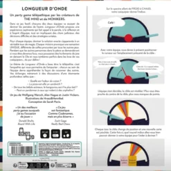 Longueur d'Onde - Wavelength