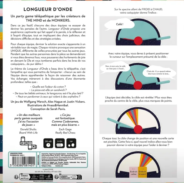 Longueur d'Onde - Wavelength