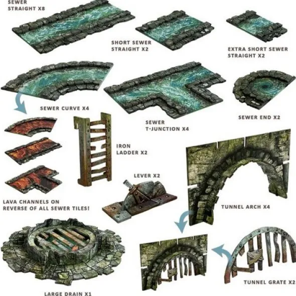 Maladum Dungeons of Enveron - Ravenskeep Sewers