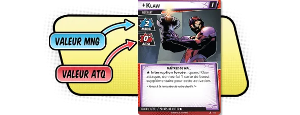 Marvel Champions : Le Jeu De Cartes