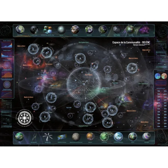Mindjammer - Accessoires du Meneur - Version PDF