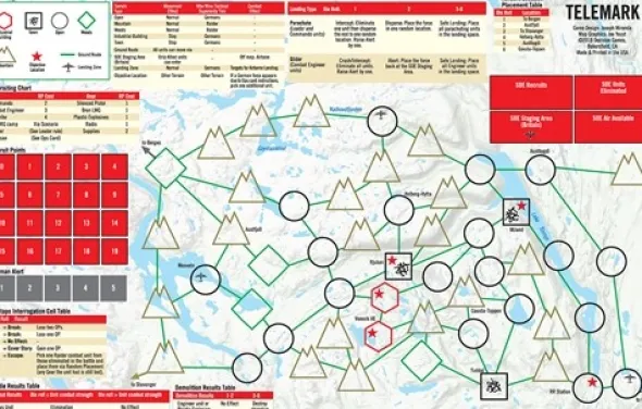 Mini Game Series - Heroes of Telemark: Commando Raids in Norway, 1942-43