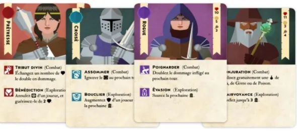 Mini Rogue