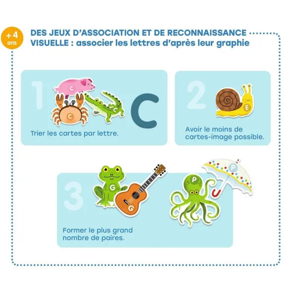 Mon Grand Coffret des Lettres