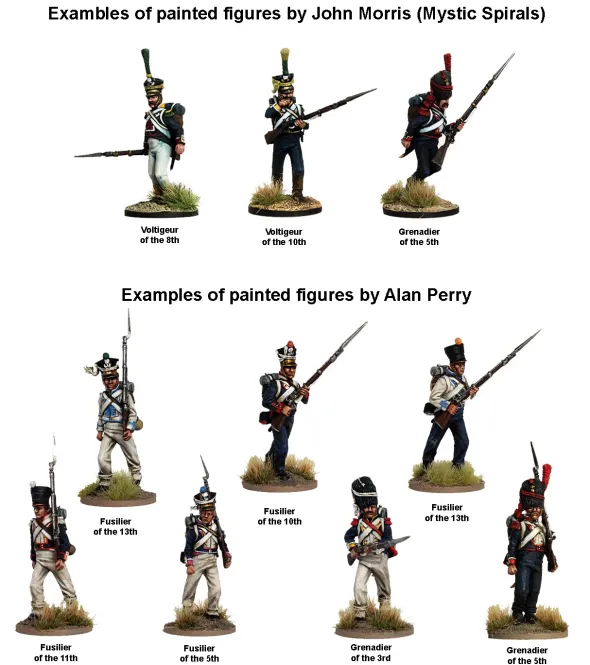 Napoleonic Duchy of Warsaw Infantry, Elite Companies 1807-14
