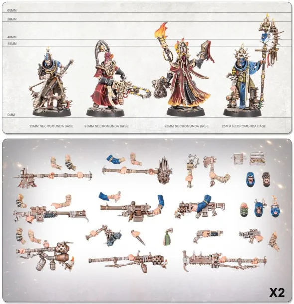 Necromunda : Cawdor Underhive Crew