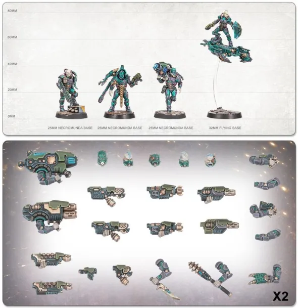 Necromunda : Van Saar Underhive Crew