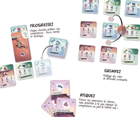 Objectif 9e Degré