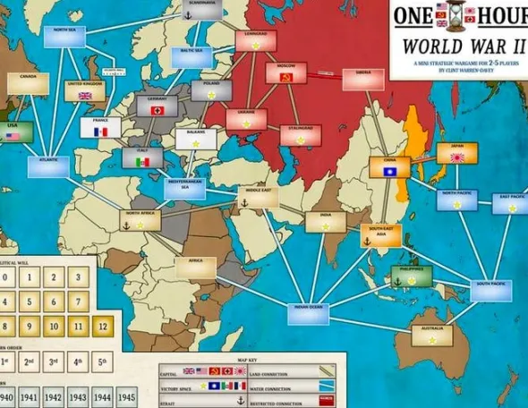 One Hour World War II