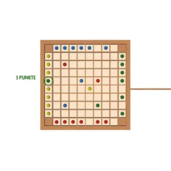 Piratenbillard