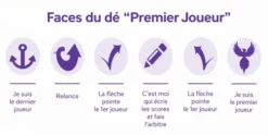 Piste de Dés par Fanalia