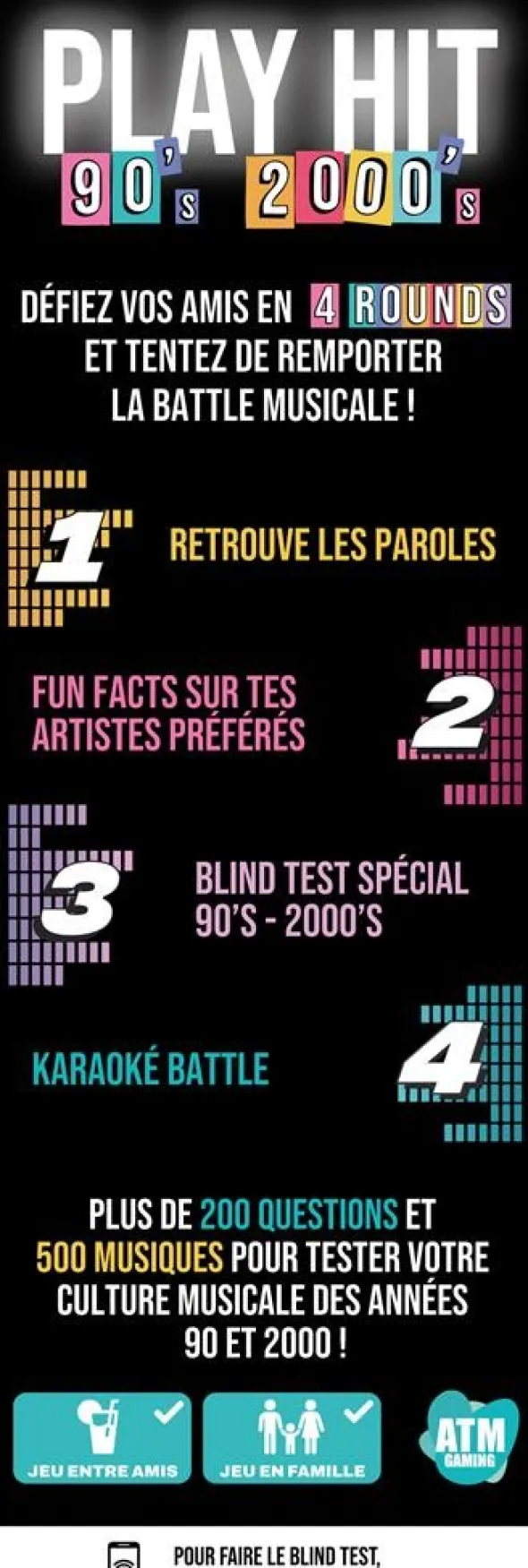 Play Hit 1990-2010