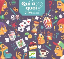 Qui a quoi ?