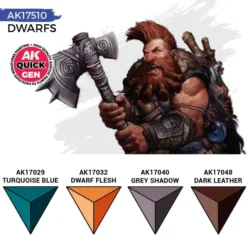 Quick Gen Set Ak Interactive - Dwarfs