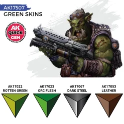 Quick Gen Set Ak Interactive - Green Skins